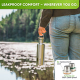 Vacuum Insulated Stainless Steel Water Bottle - Blockhütte US