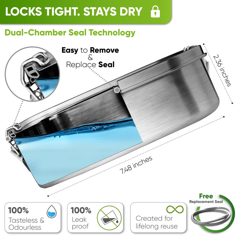 Cutaway diagram of the 40 oz lunch box half filled with water: 7.48 in long, 2.36 in tall, replacement seal, leak proof