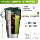 Cross-section showing the vacuum insulation and the measured dimensions – Dark Green, 17 oz