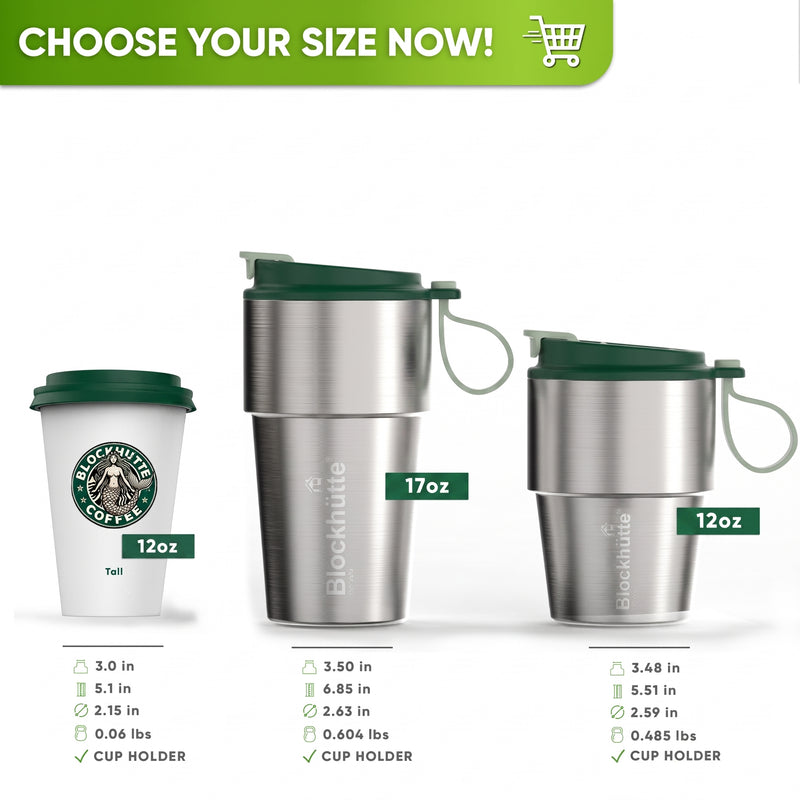 Size comparison: the 12 oz and 17 oz travel mug next to a standard takeaway cup – Gray