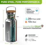 Custom Engraving for the Stainless Steel Water Bottle - Blockhütte US