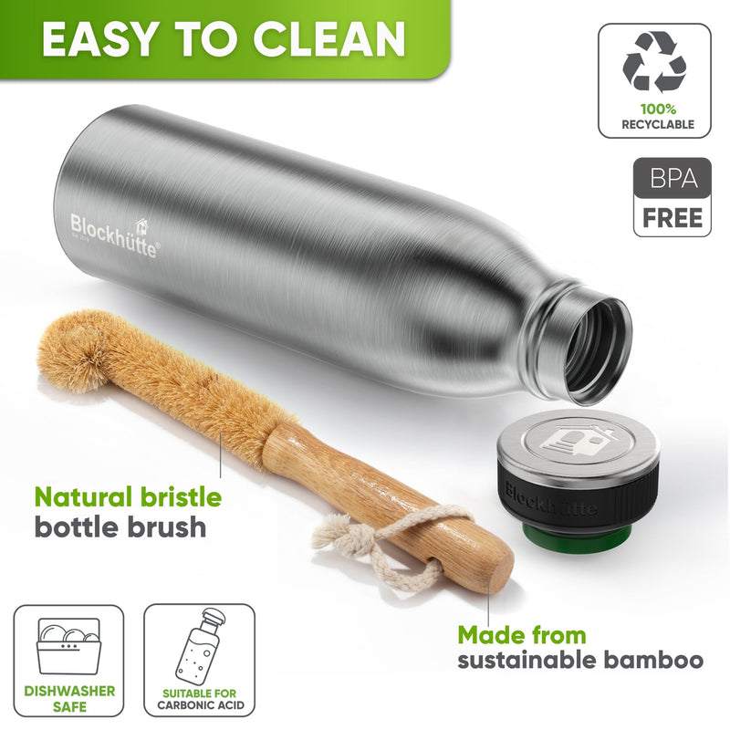 Double Vacuum Insulated Water Bottle - blockhuette