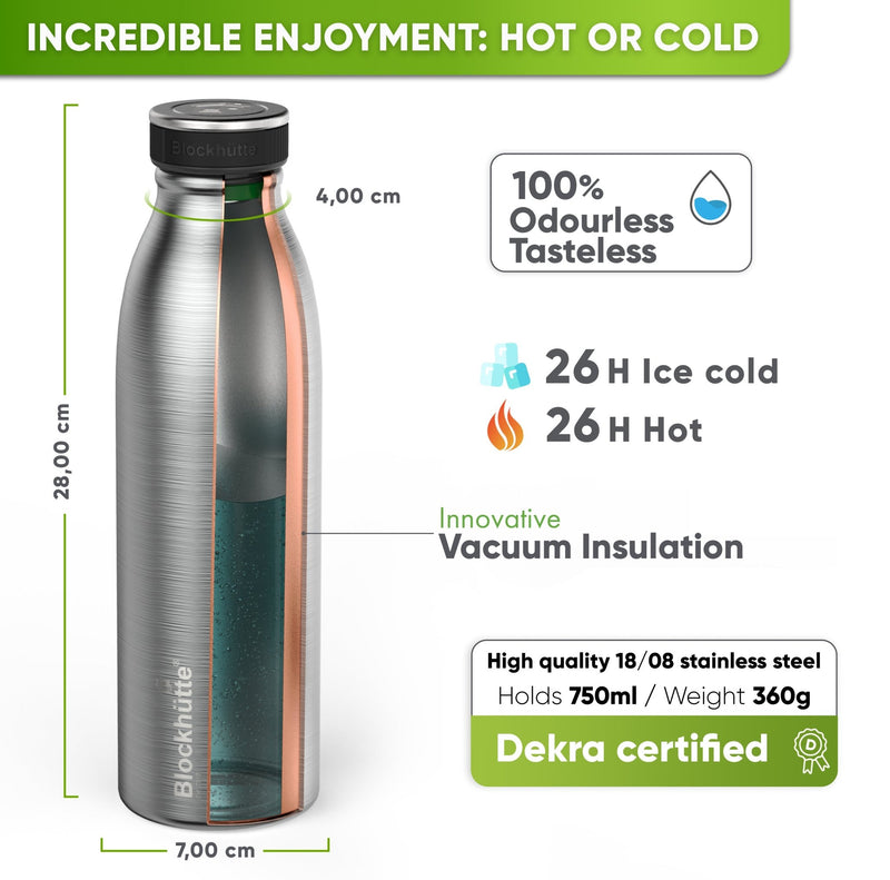 Double Vacuum Insulated Water Bottle - Blockhütte US