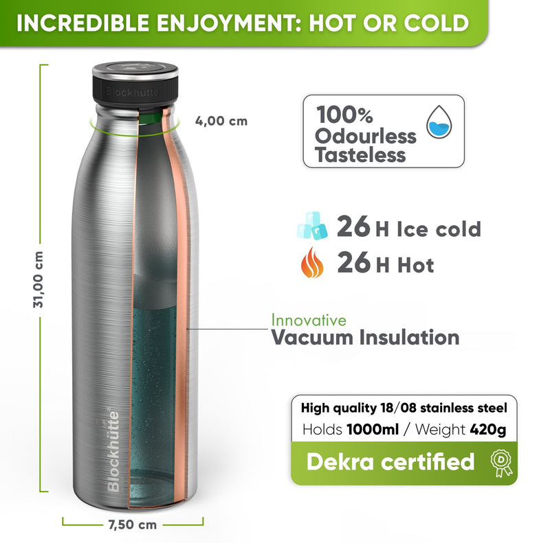 Double Vacuum Insulated Water Bottle - Blockhütte US