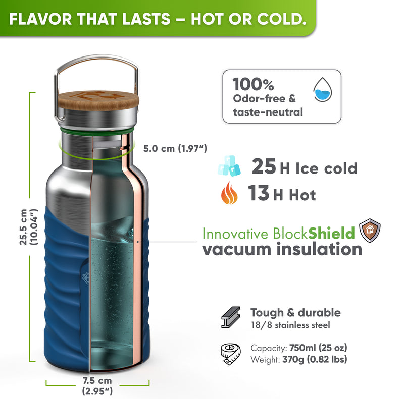 Cutaway of the 25 oz bottle in a blue silicone sleeve: 10.04 in tall, 2.95 in wide, 1.97 in opening, 25 h ice cold, 13 h hot, 18/8 stainless steel, 0.82 lbs, bamboo cap