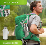 Premium Insulated Stainless Steel Water Bottle with Silicon Coating - blockhuette