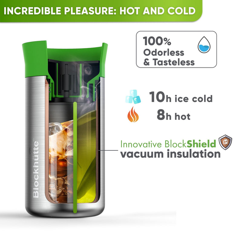 Stainless Steel insulated Travel Mug for Coffee & Tea - Blockhütte US