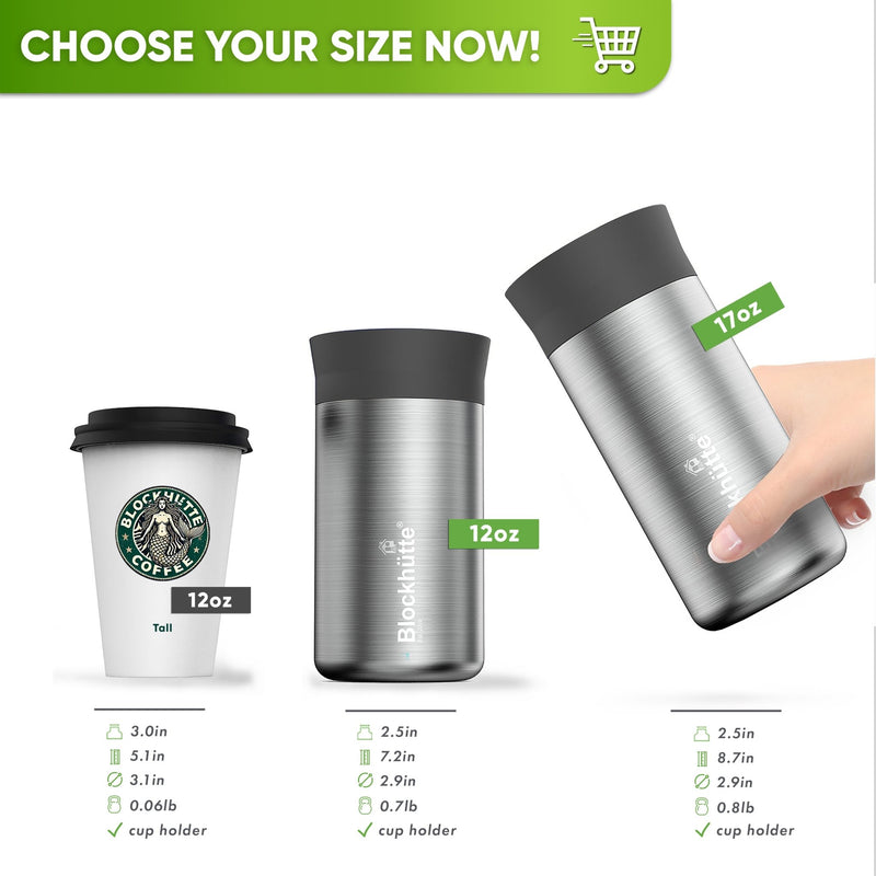 Stainless Steel insulated Travel Mug for Coffee & Tea - Blockhütte US
