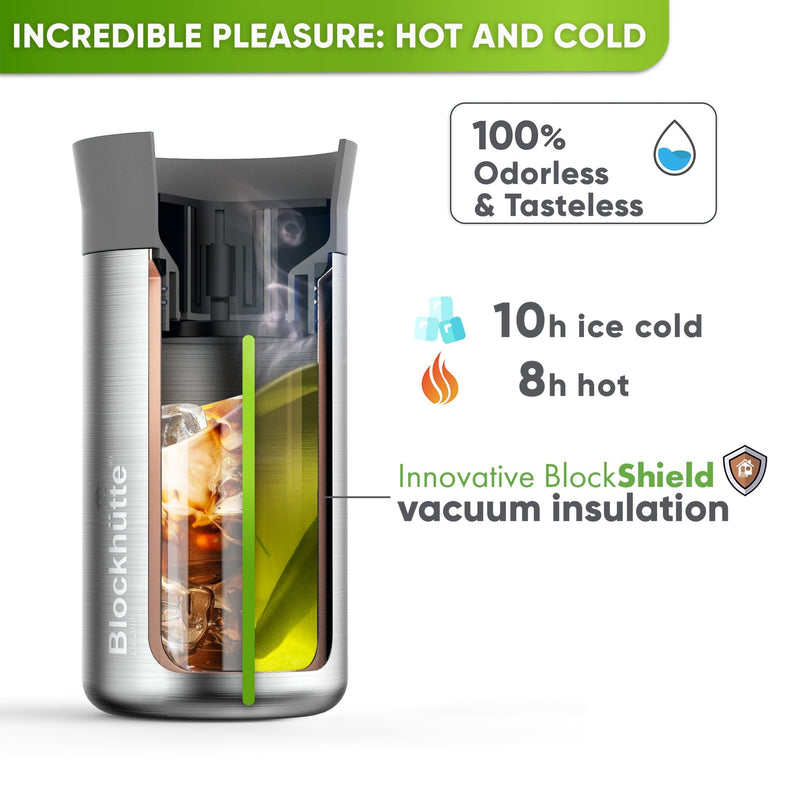 Stainless Steel insulated Travel Mug for Coffee & Tea - Blockhütte US