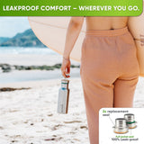 Vacuum Insulated Stainless Steel Water Bottle - blockhuette