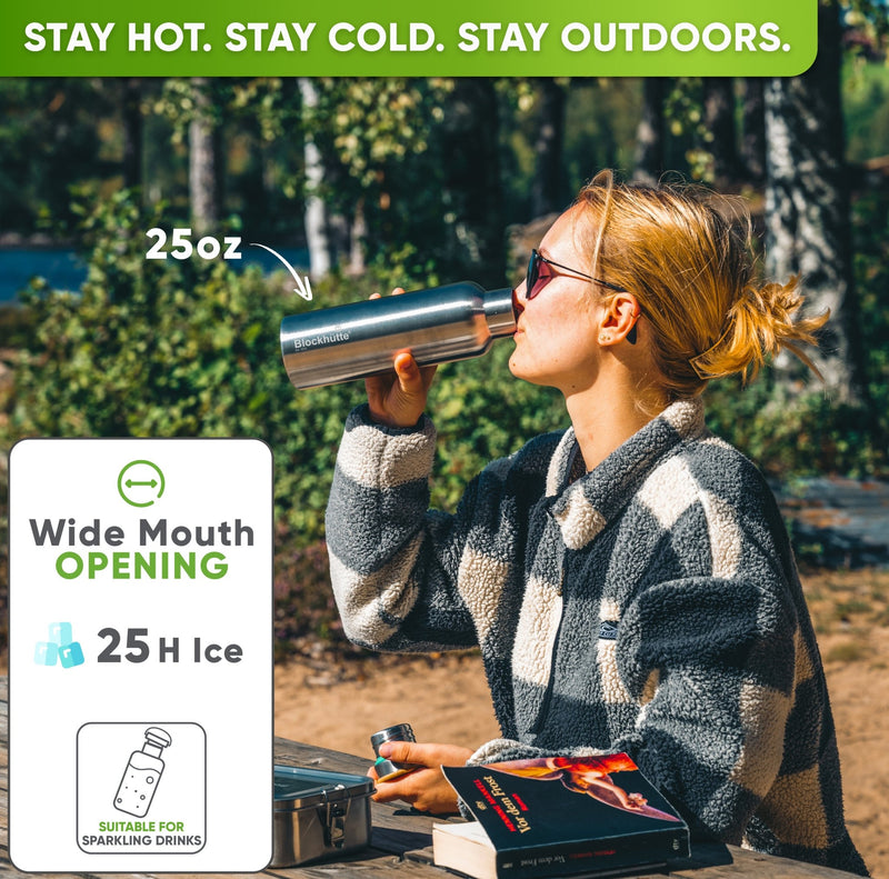Vacuum Insulated Stainless Steel Water Bottle - Blockhütte US