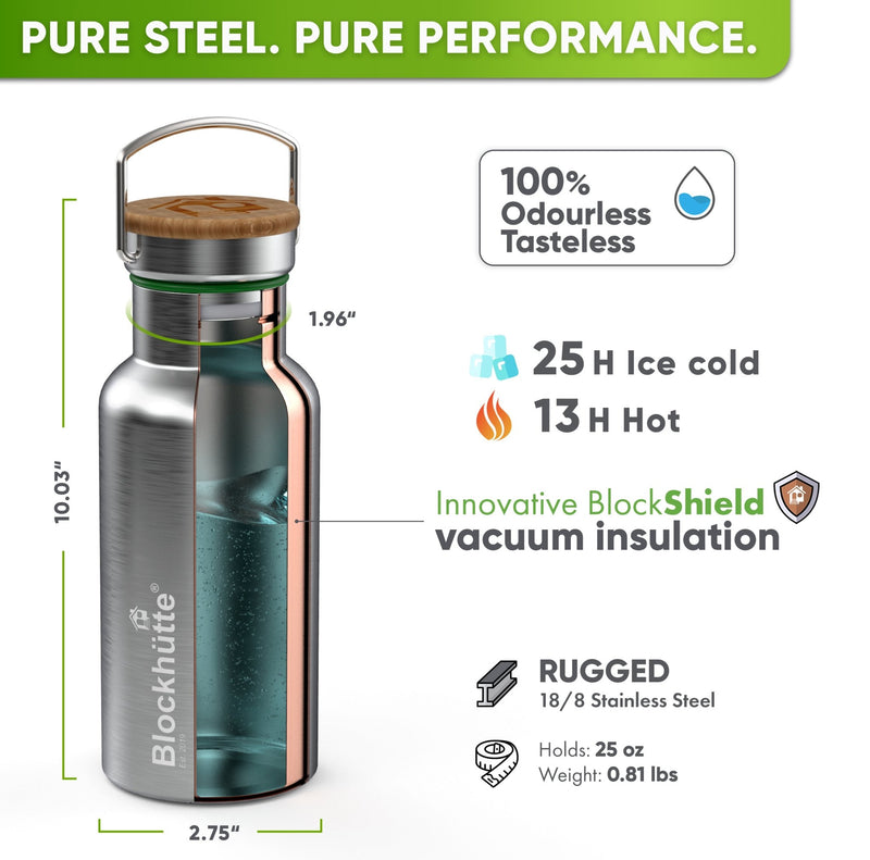 Vacuum Insulated Stainless Steel Water Bottle - Blockhütte US