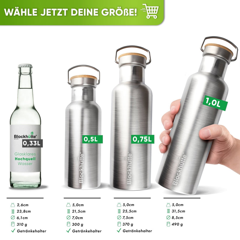 Custom Engraving for the Stainless Steel Water Bottle - blockhuette